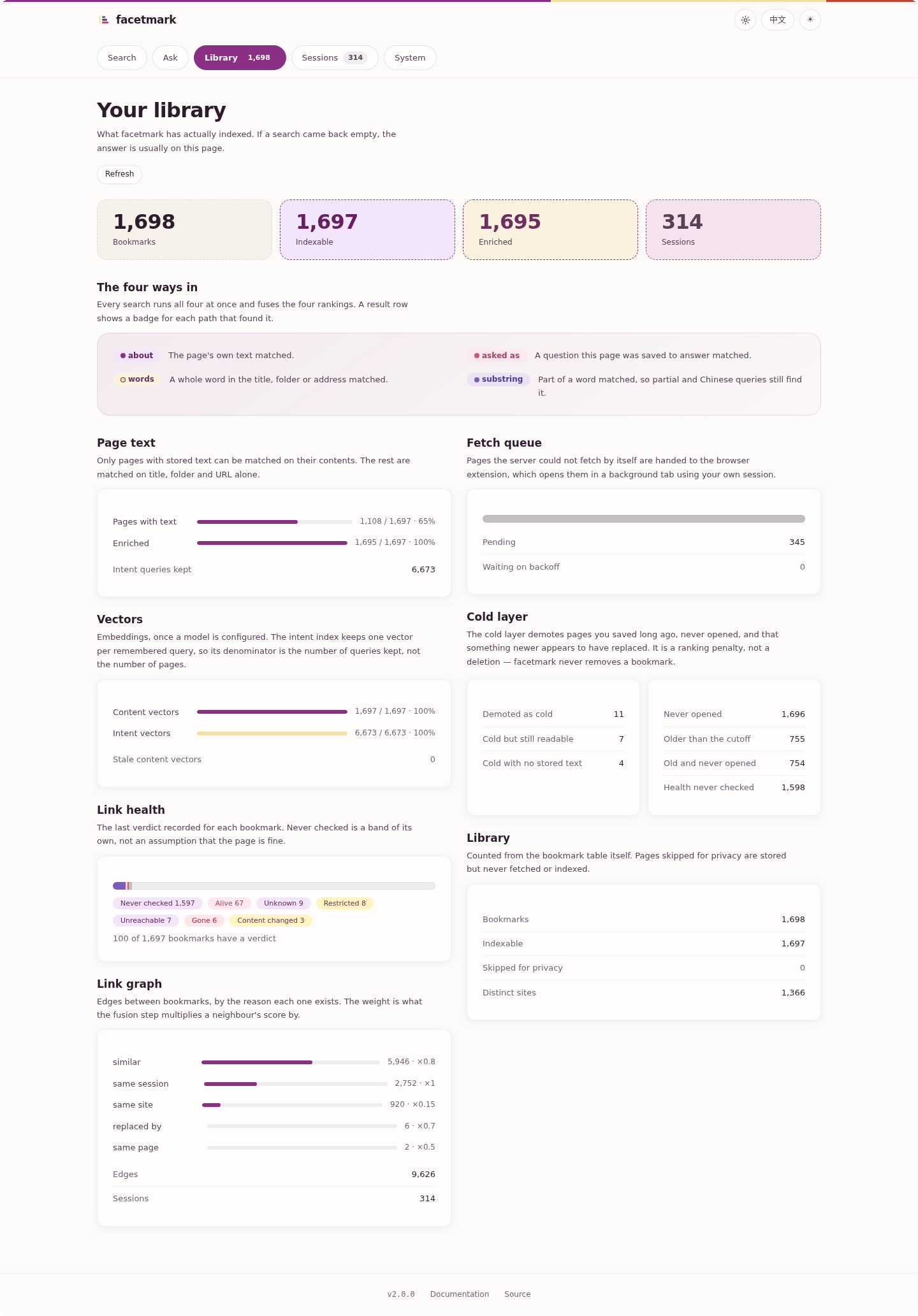 the facetmark library view listing bookmark, vector, session and edge counts
